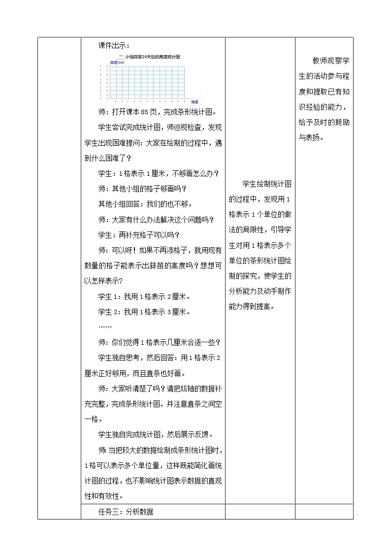 《6.2栽蒜苗（一）》教学设计第3页