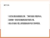 【大單元核心素養(yǎng)】北師大版數(shù)學(xué)四下6.3《栽蒜苗（二）》（課件+教案+大單元整體教學(xué)設(shè)計）