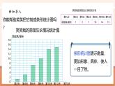 【大單元核心素養(yǎng)】北師大版數(shù)學(xué)四下6.3《栽蒜苗（二）》（課件+教案+大單元整體教學(xué)設(shè)計）