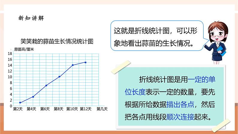 《6.3栽蒜苗（二）》课件第8页