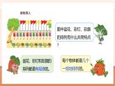 【大單元核心素養(yǎng)】蘇教版數(shù)學(xué)四上2.9《簡單的周期》（課件+教案+大單元整體教學(xué)設(shè)計(jì)）