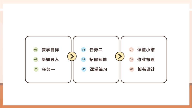 《观察物体（一）》课件第2页