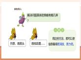 【大單元核心素養(yǎng)】蘇教版數(shù)學(xué)四上5.2《解決問題的策略（2）》（課件+教案+大單元整體教學(xué)設(shè)計(jì)）
