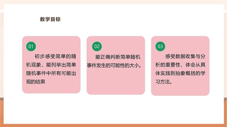 《可能性及其大小》课件第3页