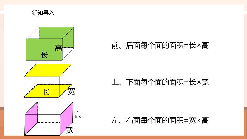 《长方体和正方体的表面积》课件第6页