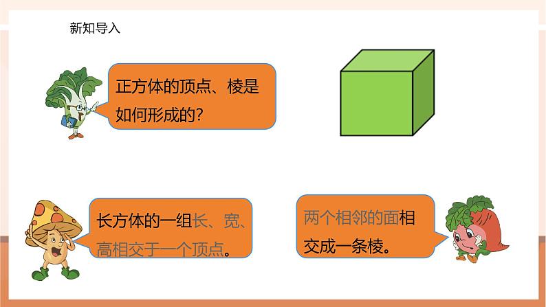 《 表面涂色的正方体》课件第4页