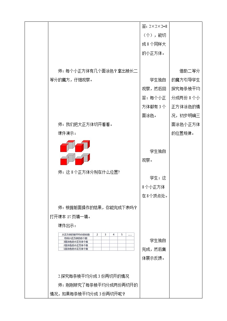《1.10  表面涂色的正方体》教学设计第3页