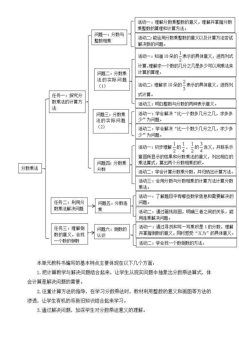 《分数乘法》单元整体设计第3页