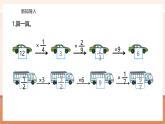 【大單元核心素養(yǎng)】蘇教版數(shù)學六上2.3《分數(shù)乘法的實際問題（2）》（課件+教案+大單元整體教學設計）