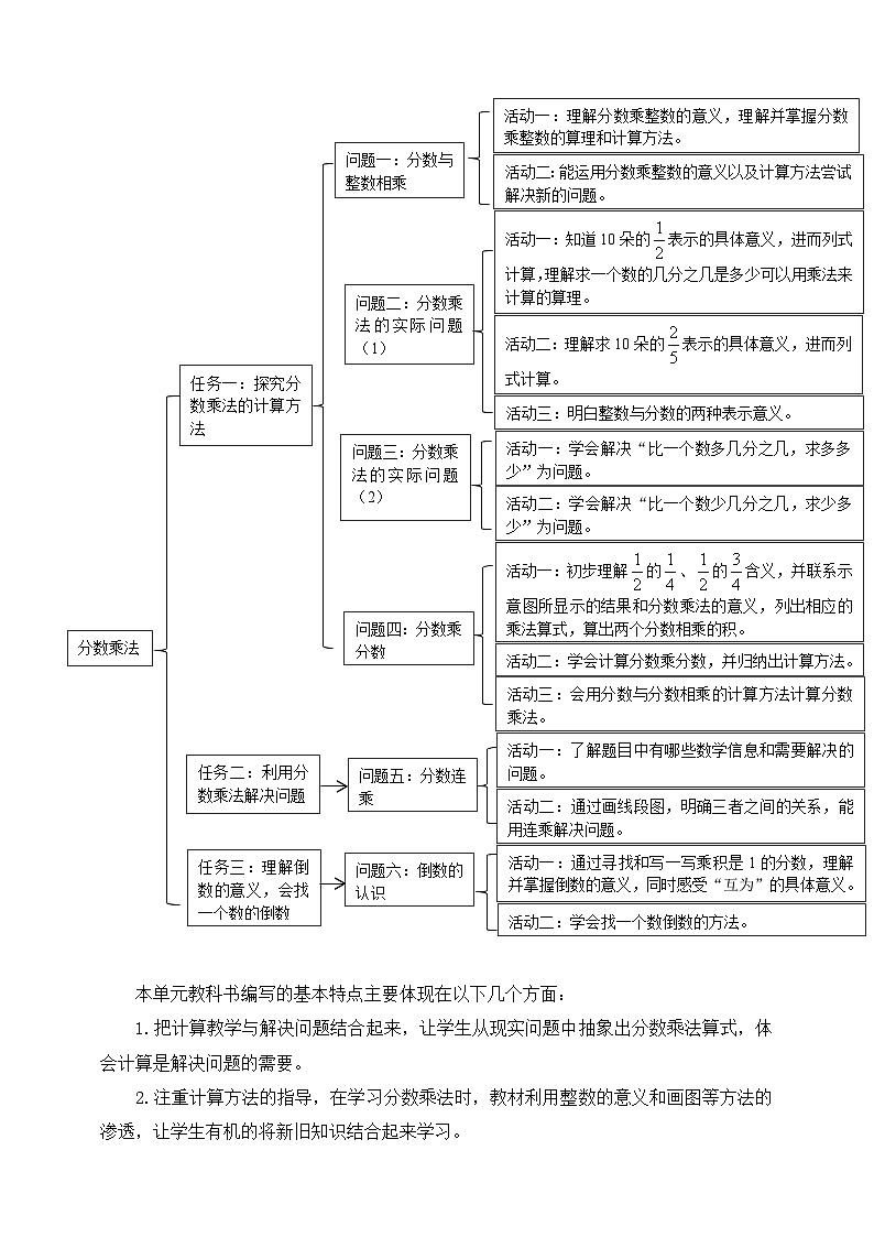 《分数乘法》单元整体设计第3页