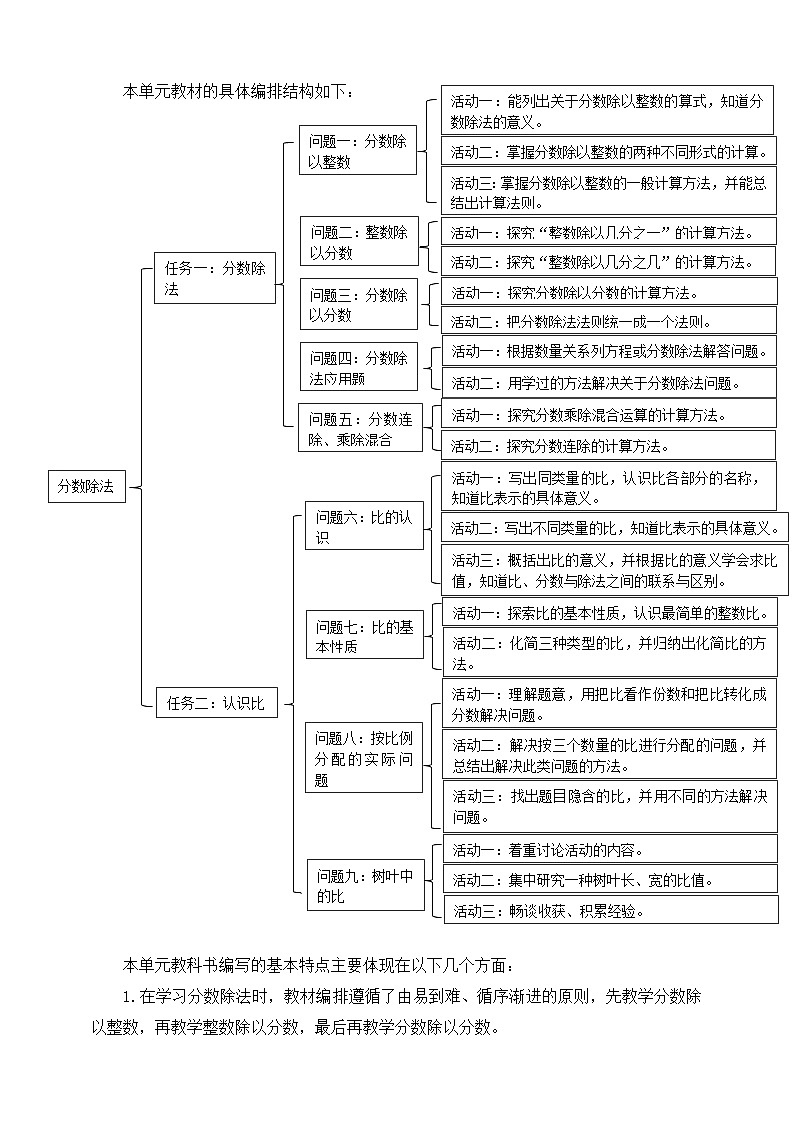 《分数除法》单元整体设计第3页