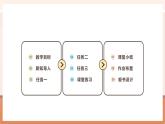 【大单元核心素养】苏教版数学六上3.9《树叶中的比》（课件+教案+大单元整体教学设计）