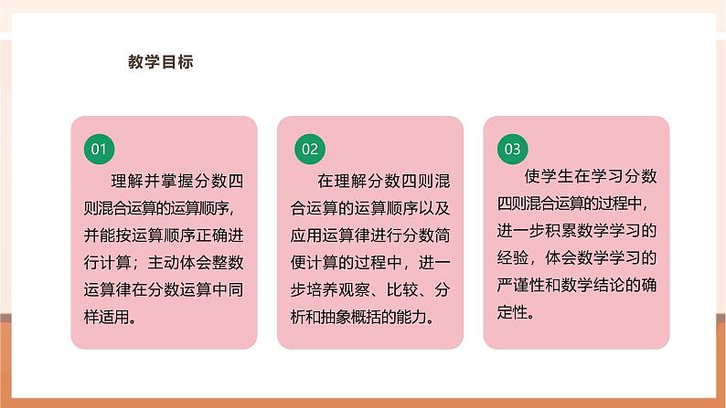 《分数四则混合运算》课件第3页