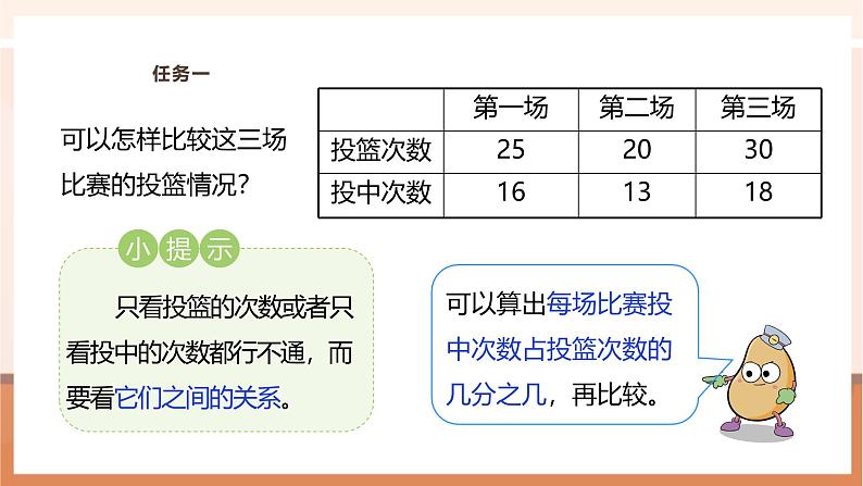 《认识百分数》课件第8页