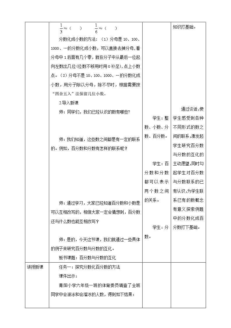 《6.3 百分数与分数的互化》教学设计第2页