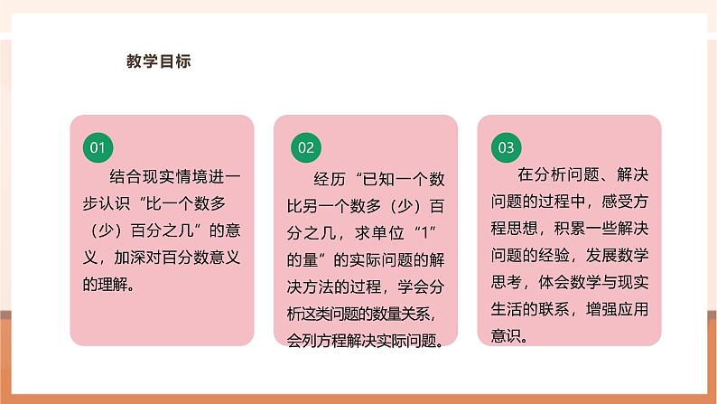 《解决稍复杂的百分数问题（二）》课件第3页