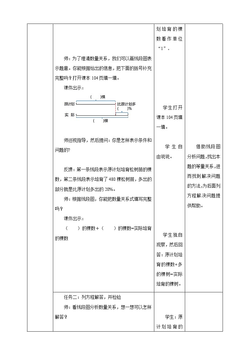《6.11 解决稍复杂的百分数问题（二）》教学设计第3页