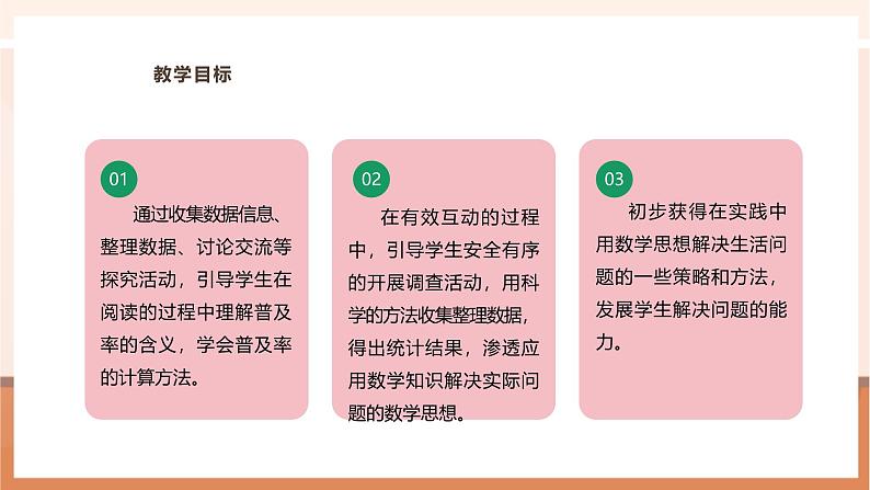 《互联网的普及》课件第3页