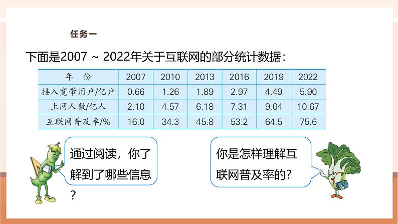 《互联网的普及》课件第8页