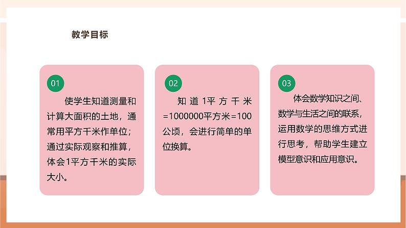 《认识平方千米》课件第3页