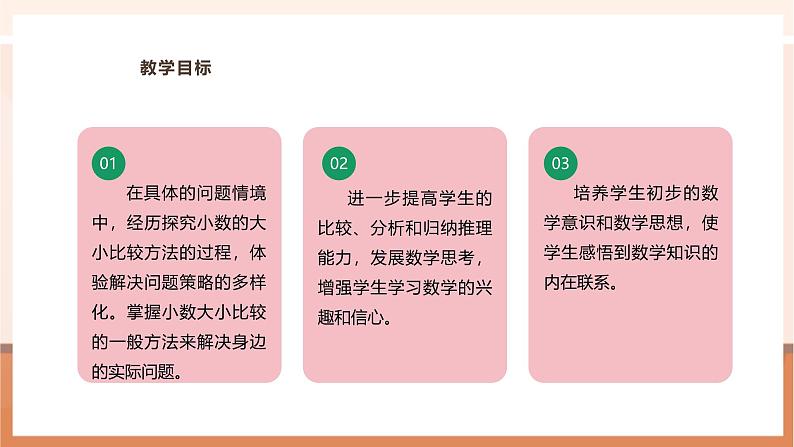 《小数的大小比较》课件第3页