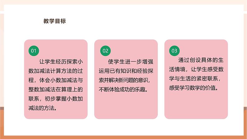 《小数加、减法（一）》课件第3页