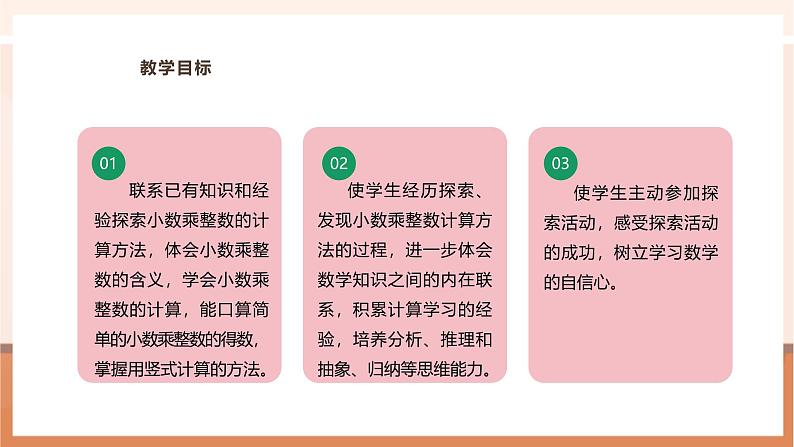 《小数乘整数》课件第3页