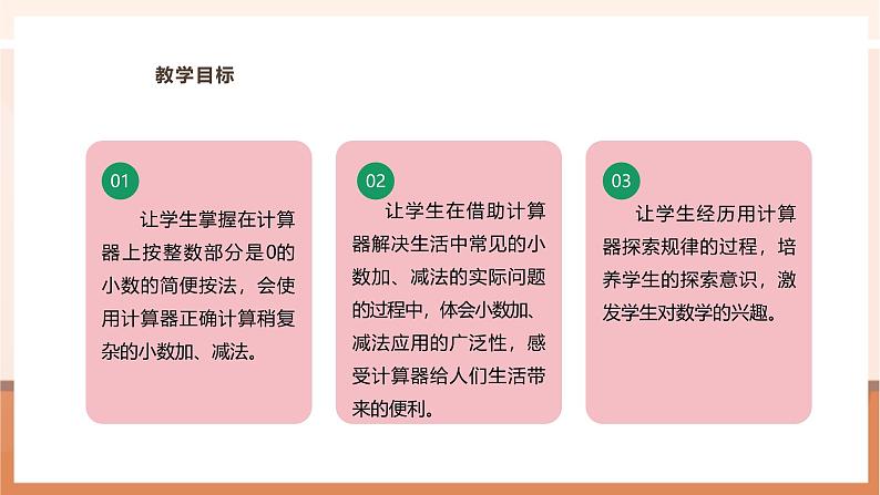 《用计算器计算小数加、减法》课件第3页