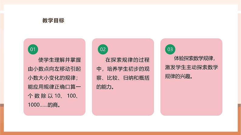 《一个数除以10、100、1000……的计算规律》课件第3页