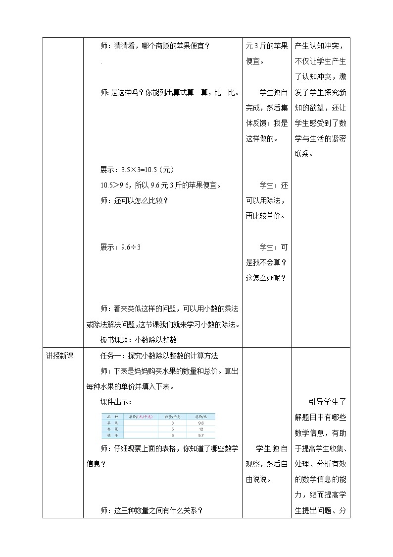 《5.3 小数除以整数》教学设计第2页
