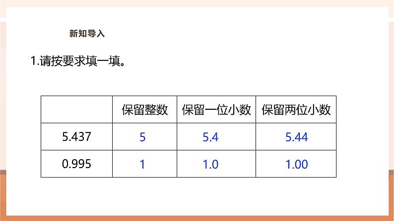 《5.7 积的近似值》教学设计第4页