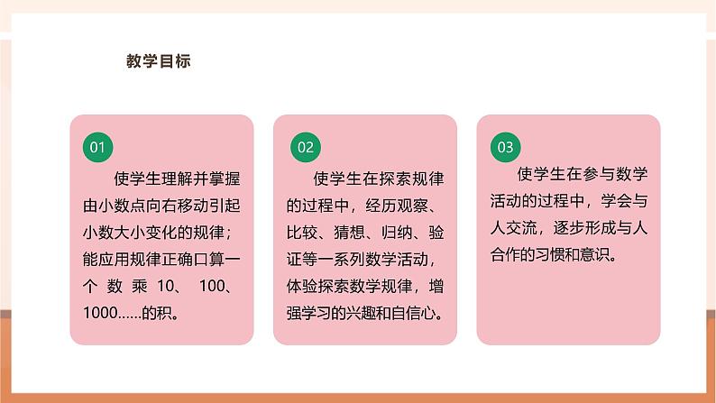 《 一个数乘10、100、1000……的计算规律》课件第3页