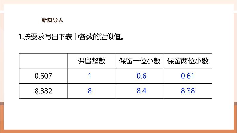 《5.10 商的近似值》教学设计第4页