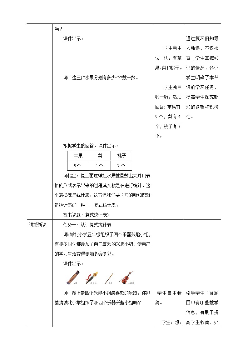《6.1 复式统计表》教学设计第2页
