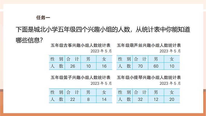 《复式统计表》课件第8页