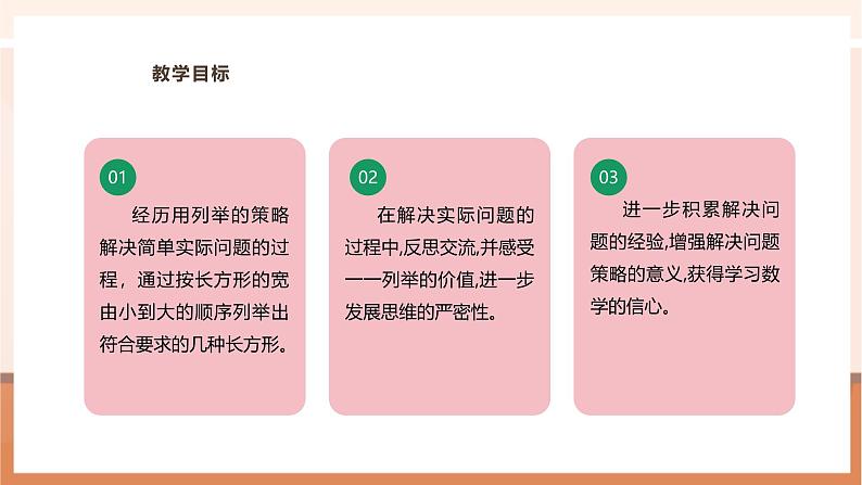 《用列举的策略解决实际问题》课件第3页