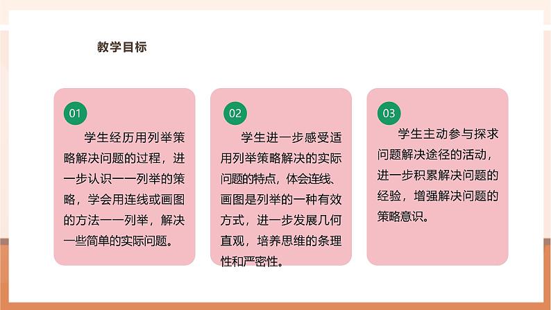 《用列举法解决比赛场次的问题》课件第3页