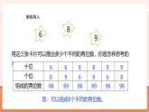 【大单元核心素养】苏教版数学五年级上册7.2《用列举法解决比赛场次的问题》教学设计+课件+大单元整体教学设计