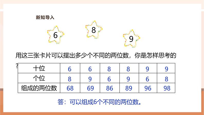 《用列举法解决比赛场次的问题》课件第4页