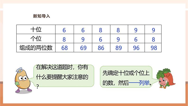 《用列举法解决比赛场次的问题》课件第5页