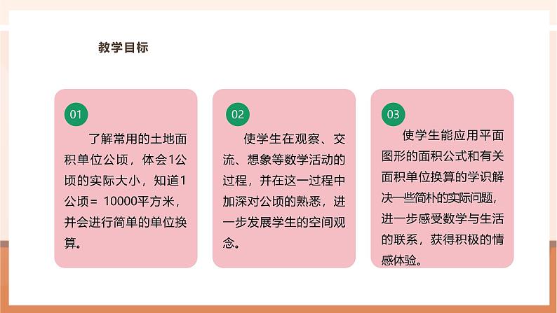 《认识公顷》课件第3页