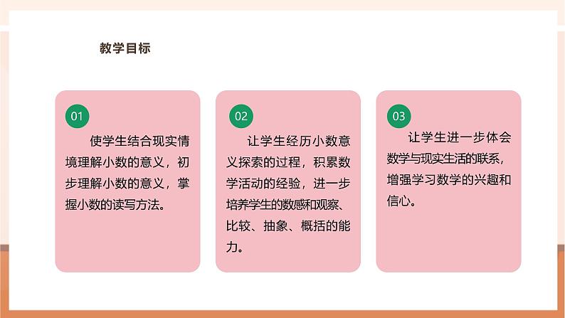 《小数的意义和读写》课件第3页