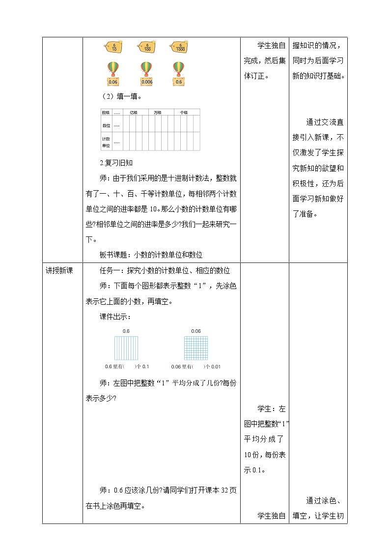 《3.2 小数的计数单位和数位》教学设计第2页