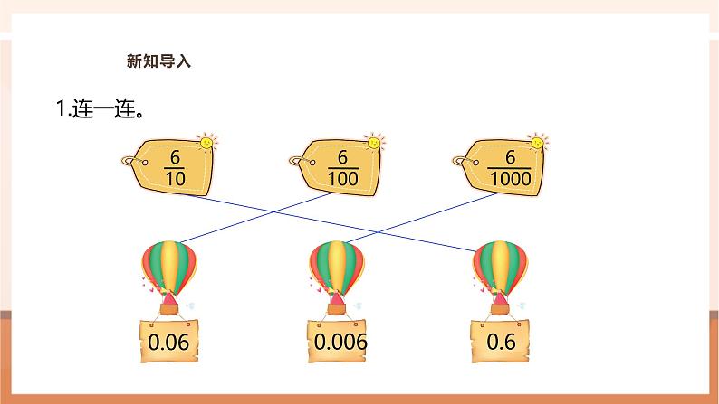 《小数的计数单位和数位》课件第4页