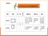 【大單元核心素養(yǎng)】蘇教版數(shù)學六年級上冊1.2《長方體和正方體的展開圖》（課件+教案+大單元整體教學設計）