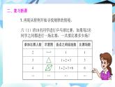 北師大版六年級(jí)數(shù)學(xué)下冊(cè)總復(fù)習(xí)《解決問題的策略》第3課時(shí)從特例開始尋找規(guī)律課件+教案