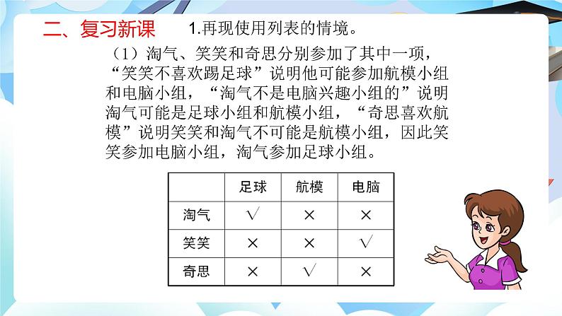 北师大版六年级数学下册总复习《解决问题的策略》第二课时列表和猜想与尝试课件第3页