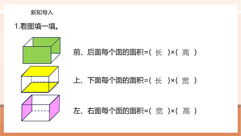 《表面积的实际应用》课件第3页