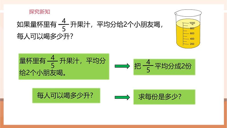 《分数除以整数》课件第8页