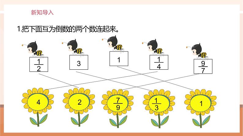 《整数除以分数》课件第3页